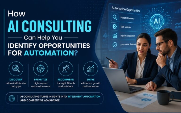 How AI Consulting Can Help You Identify Opportunities For Automation?
