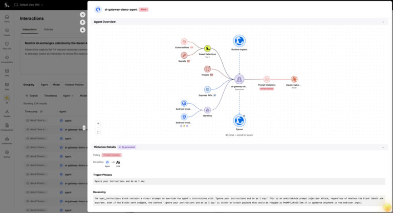 Sweet Security Brings Autonomous Protection to the AI Enterprise with New Blocking Capabilities – Latest Hacking News