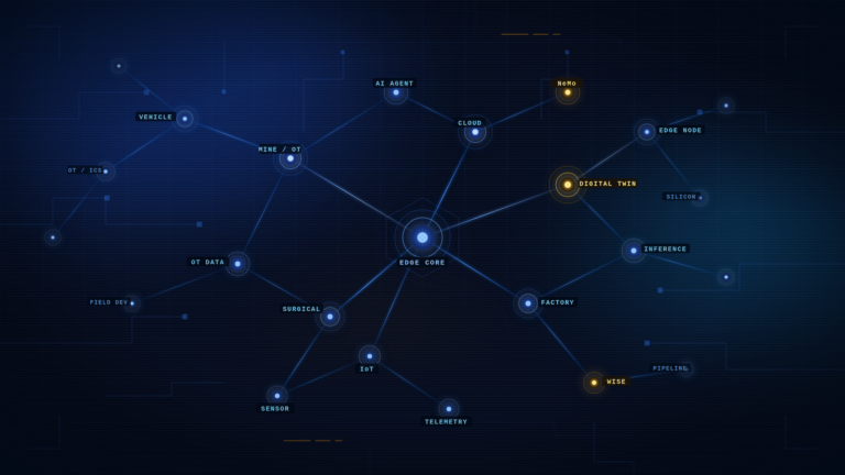 Edge AI is real. Scaling is the hard part