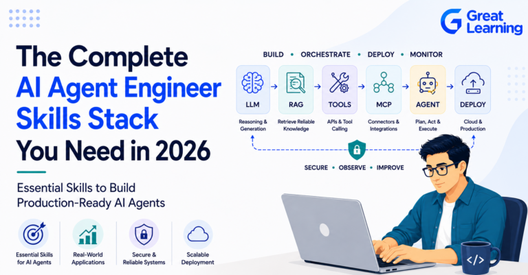 The Complete AI Agent Engineer Skills Stack You Need in 2026