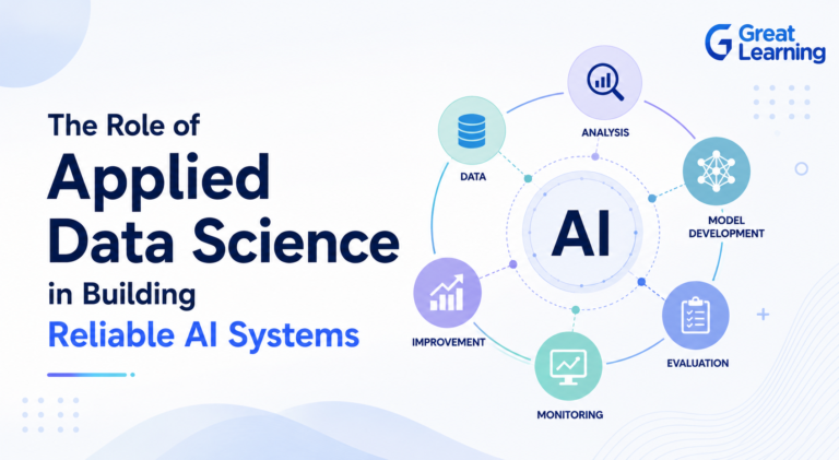 The Role of Applied Data Science in Building Reliable AI Systems