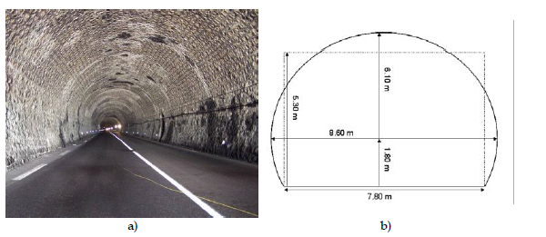FAQ on wireless underground connectivity: part 1
