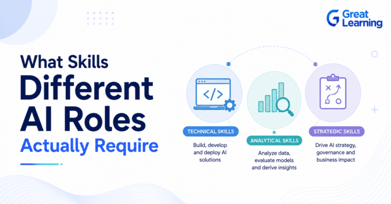 What You Need to Learn in 2026