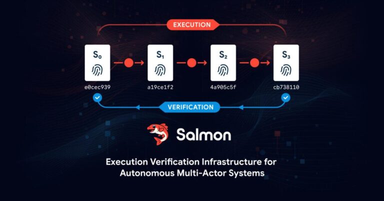 Salmon Introduces Execution Verification Infrastructure (EVI) for Securing AI Agents and Autonomous Systems – Latest Hacking News